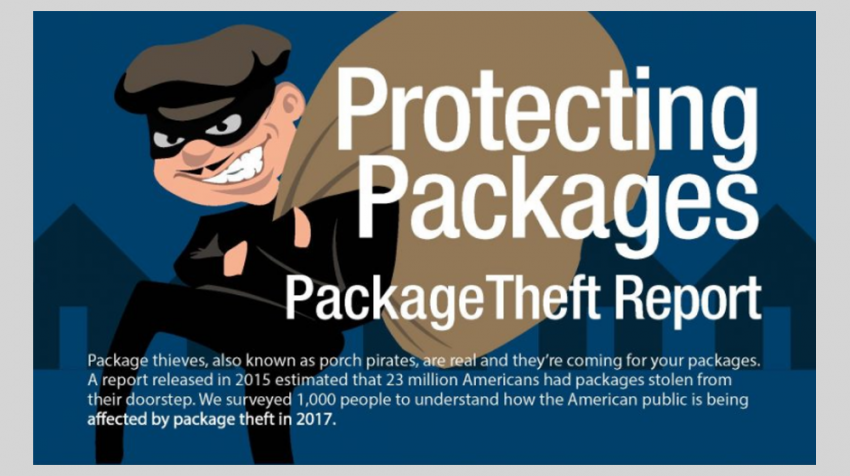 Protect Your Customers from Package Theft, Adopt These 5 Strategies (INFOGRAPHIC)